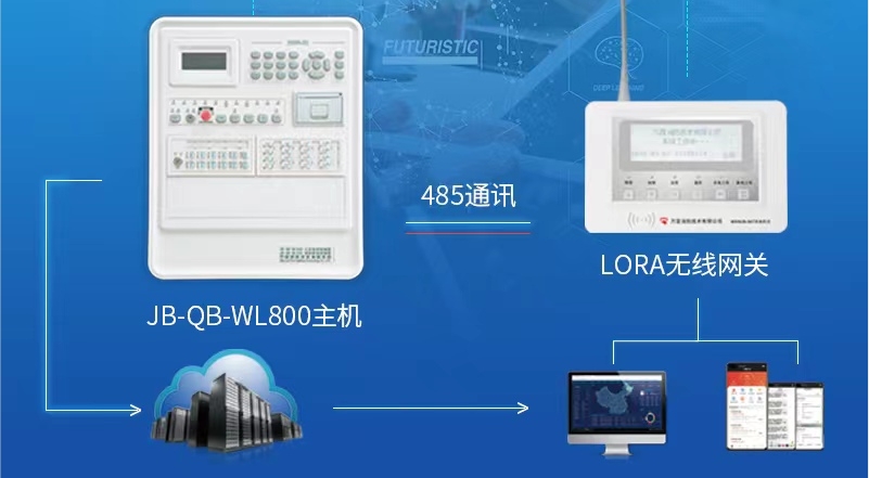 800-lora无线消防报警主机带3C认证